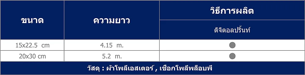iTopPlus1264977130997