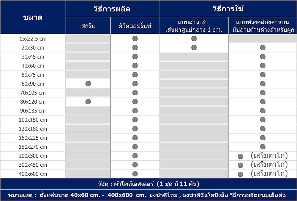 iTopPlus1436820009463