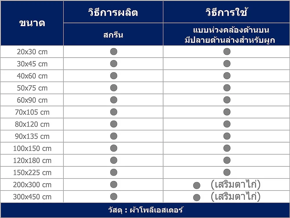 iTopPlus477713719918