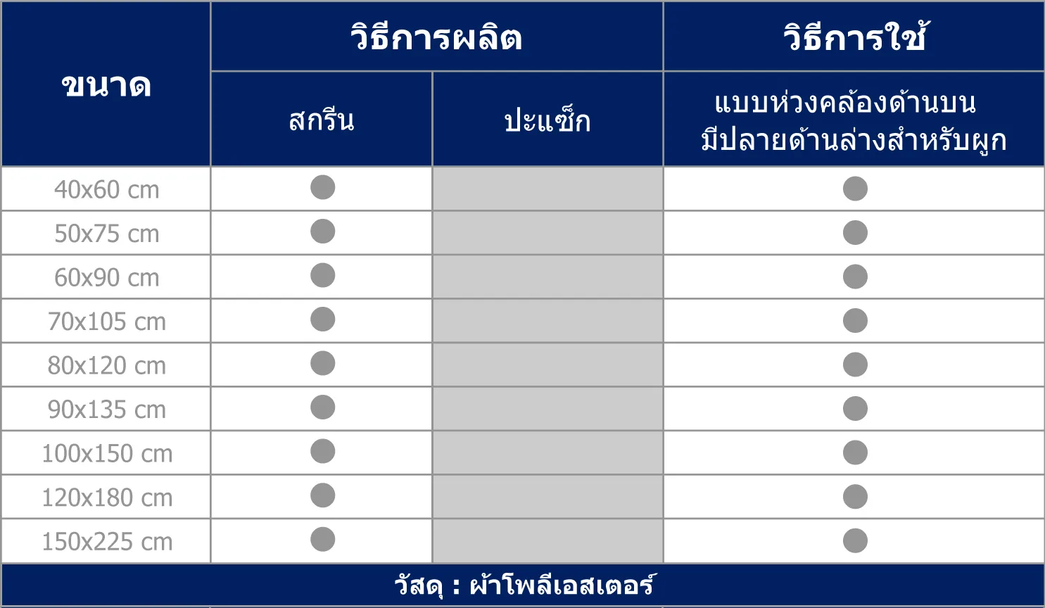 รายละเอียดธงเซหตี้-วงกลม