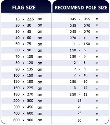 flag-size