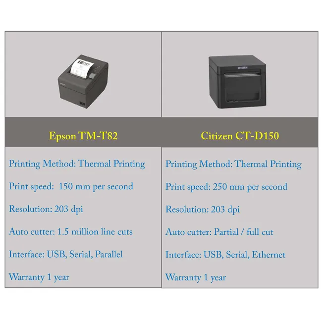 P-TM-T82CT-D150