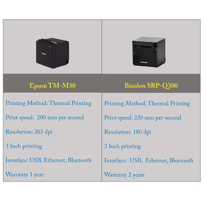 P2-TM-M30Q300