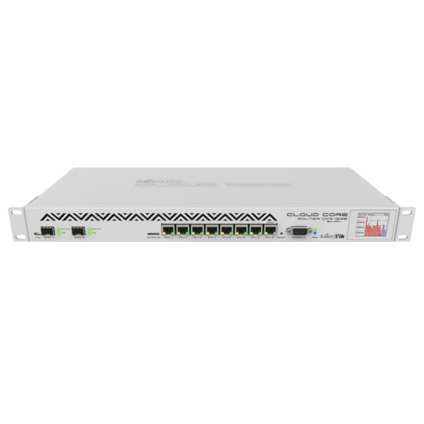 iTopPlus332781670825