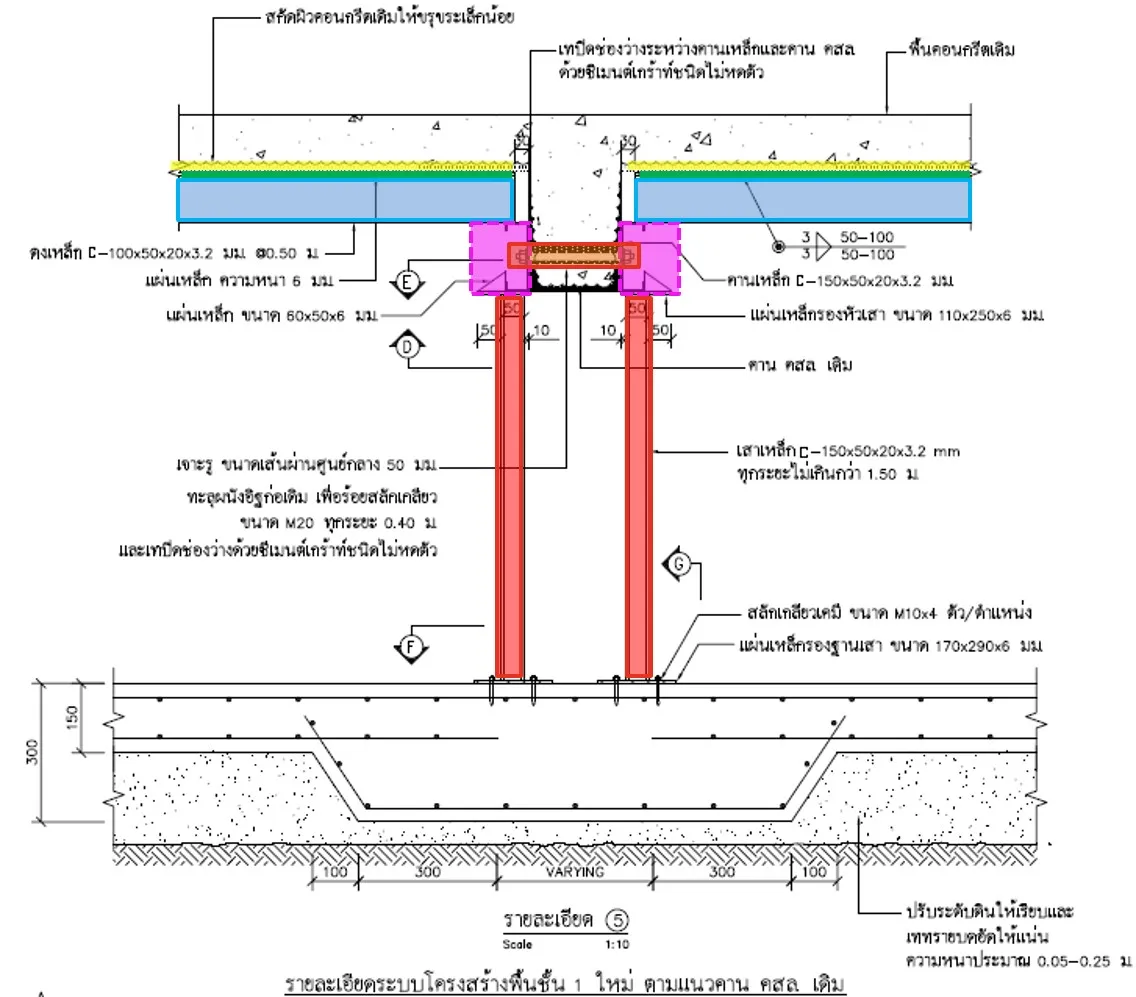 iTopPlus302815531268
