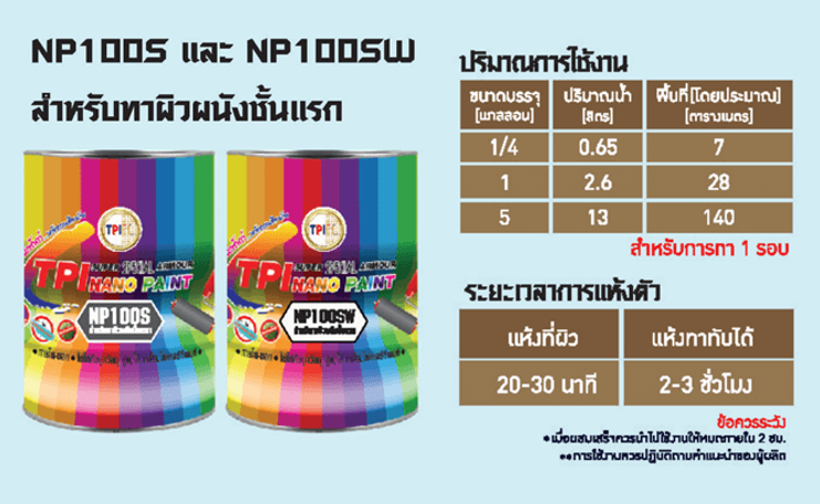 สีทีพีไอNP1005และNP1005Wสำหรับทาผิวผนังชั้นแรก