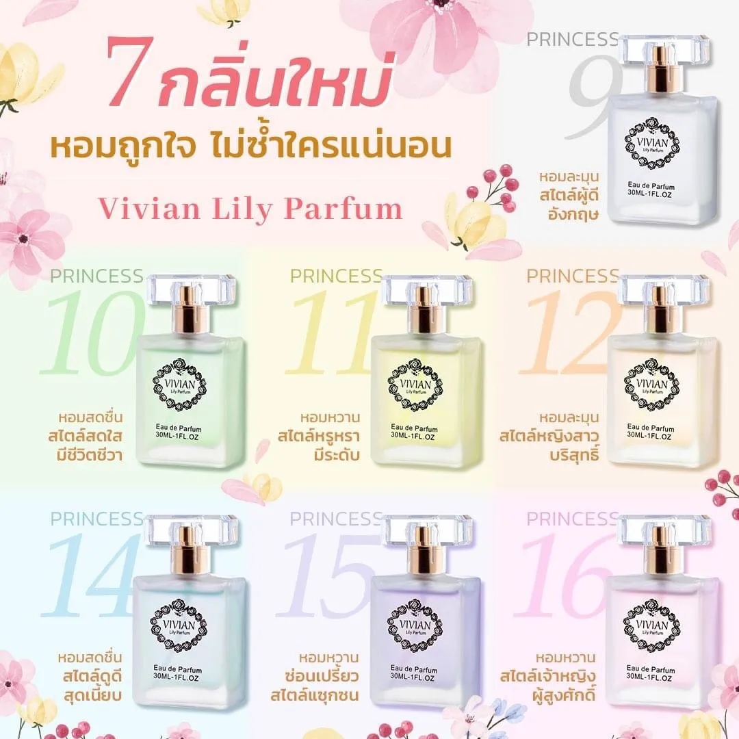 Vivian perfume 2025