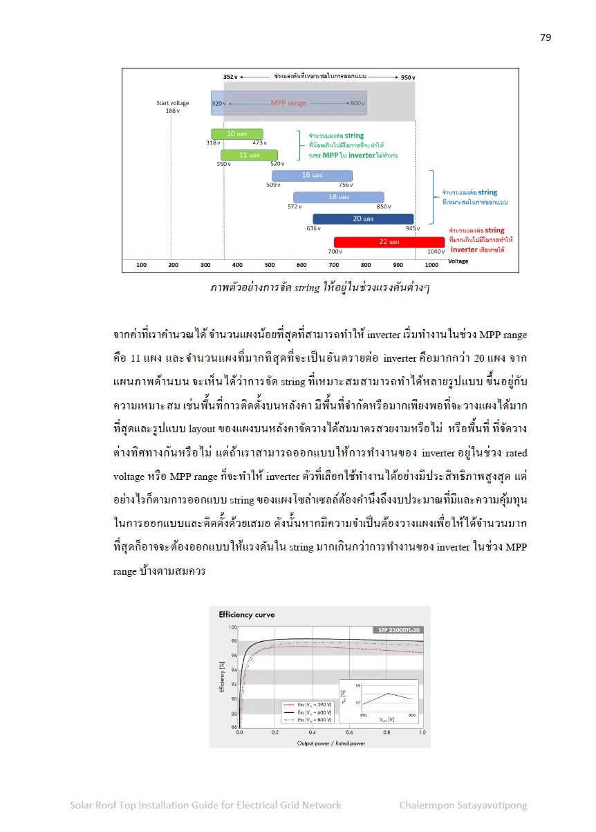 samplepage2