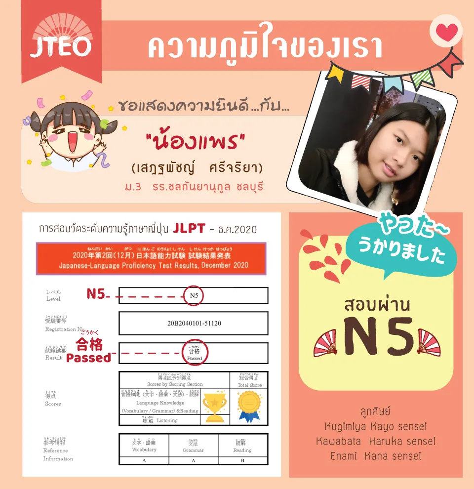การสอบวัดระดับ-N5-น้องแพร