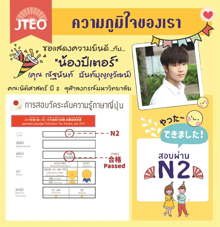 การสอบวัดระดับN2-02(Medium)