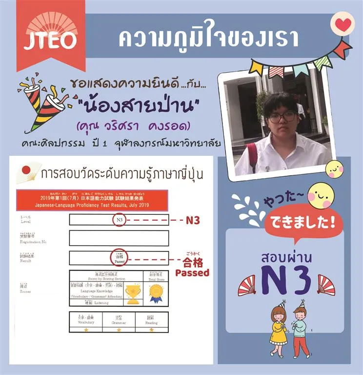 การสอบวัดระดับN3-01(Medium)