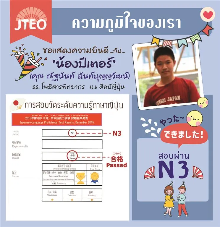 การสอบวัดระดับN3-02(Medium)