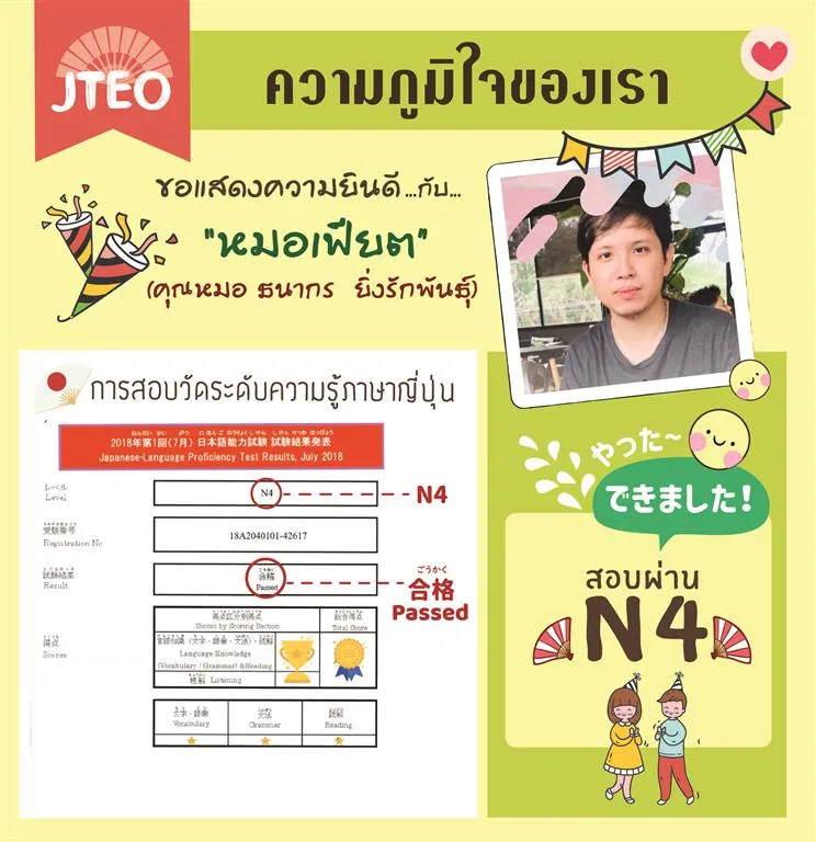 การสอบวัดระดับN4-01(Medium)