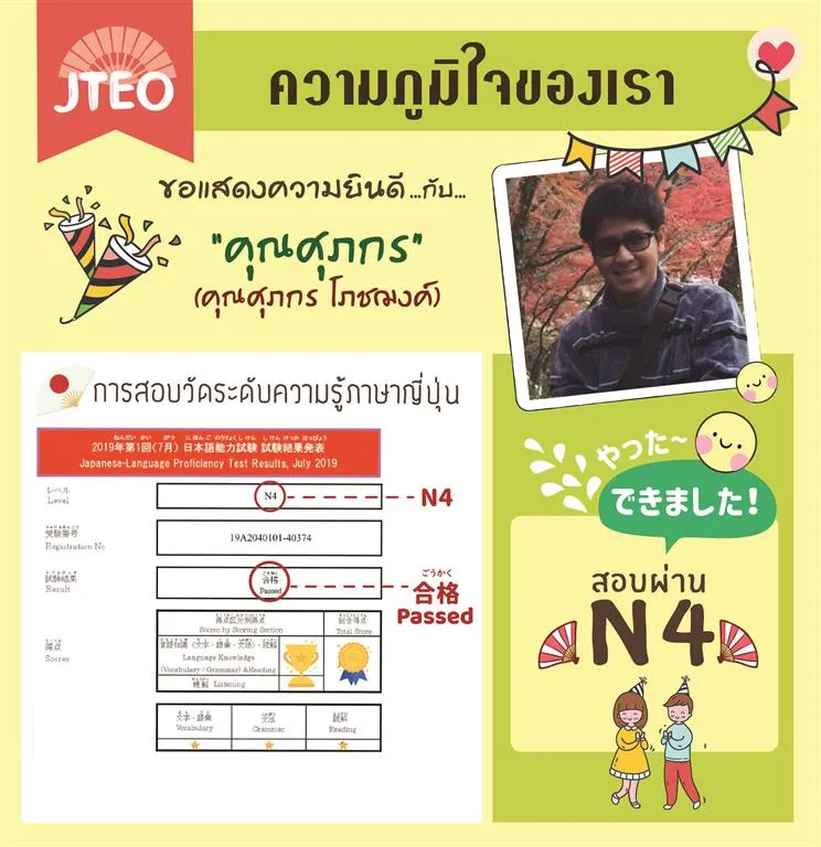 การสอบวัดระดับN4-03(Medium)
