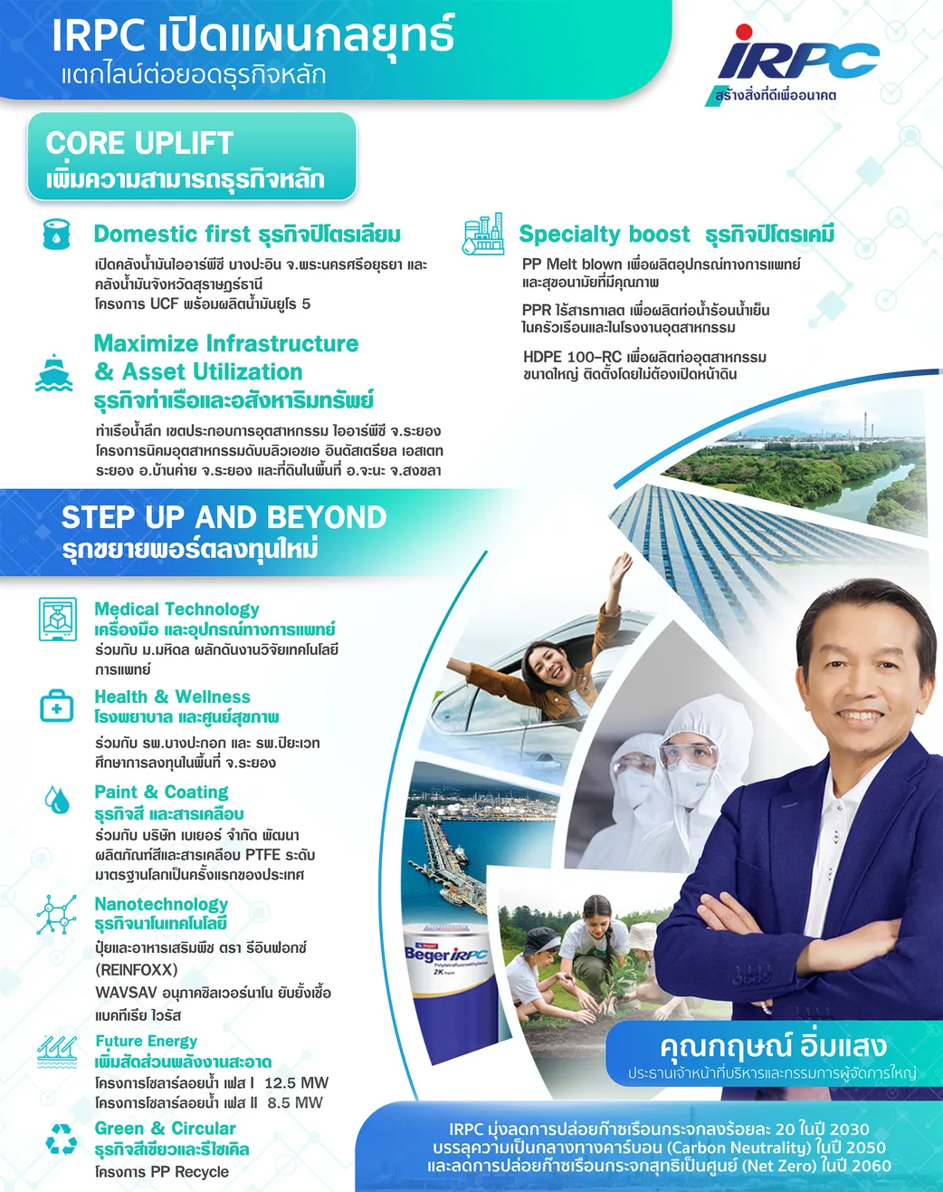 IRPCinfo7dec