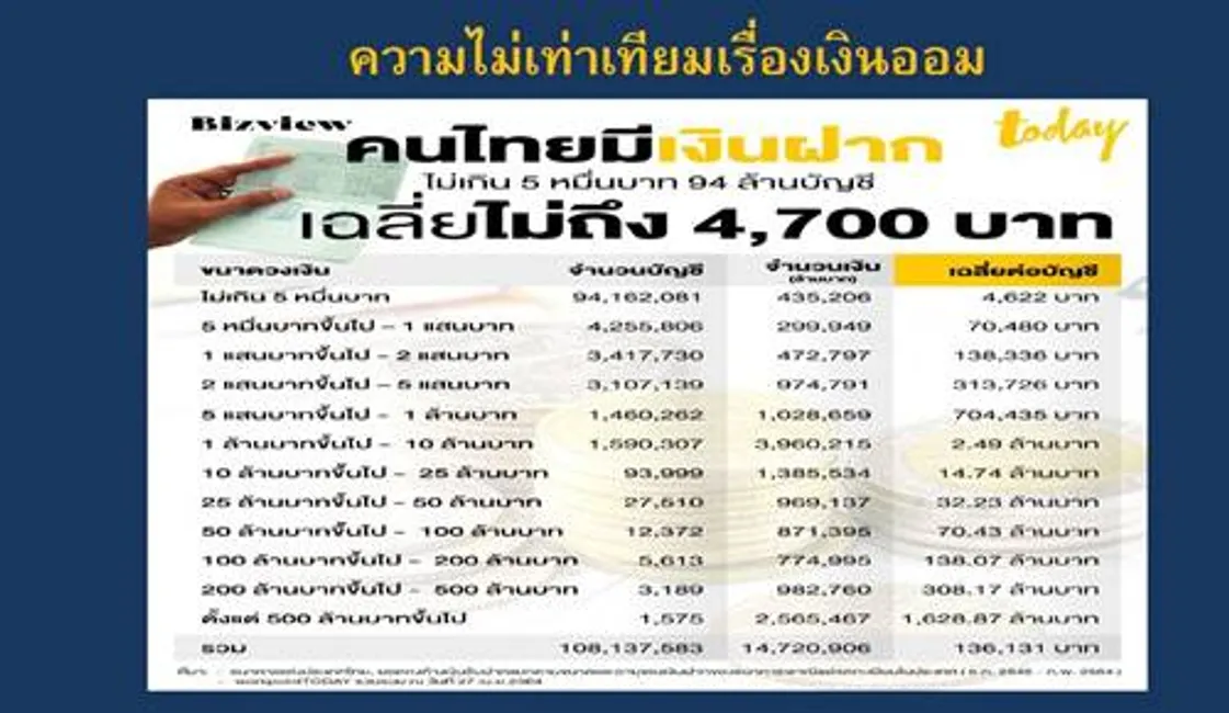 bankre