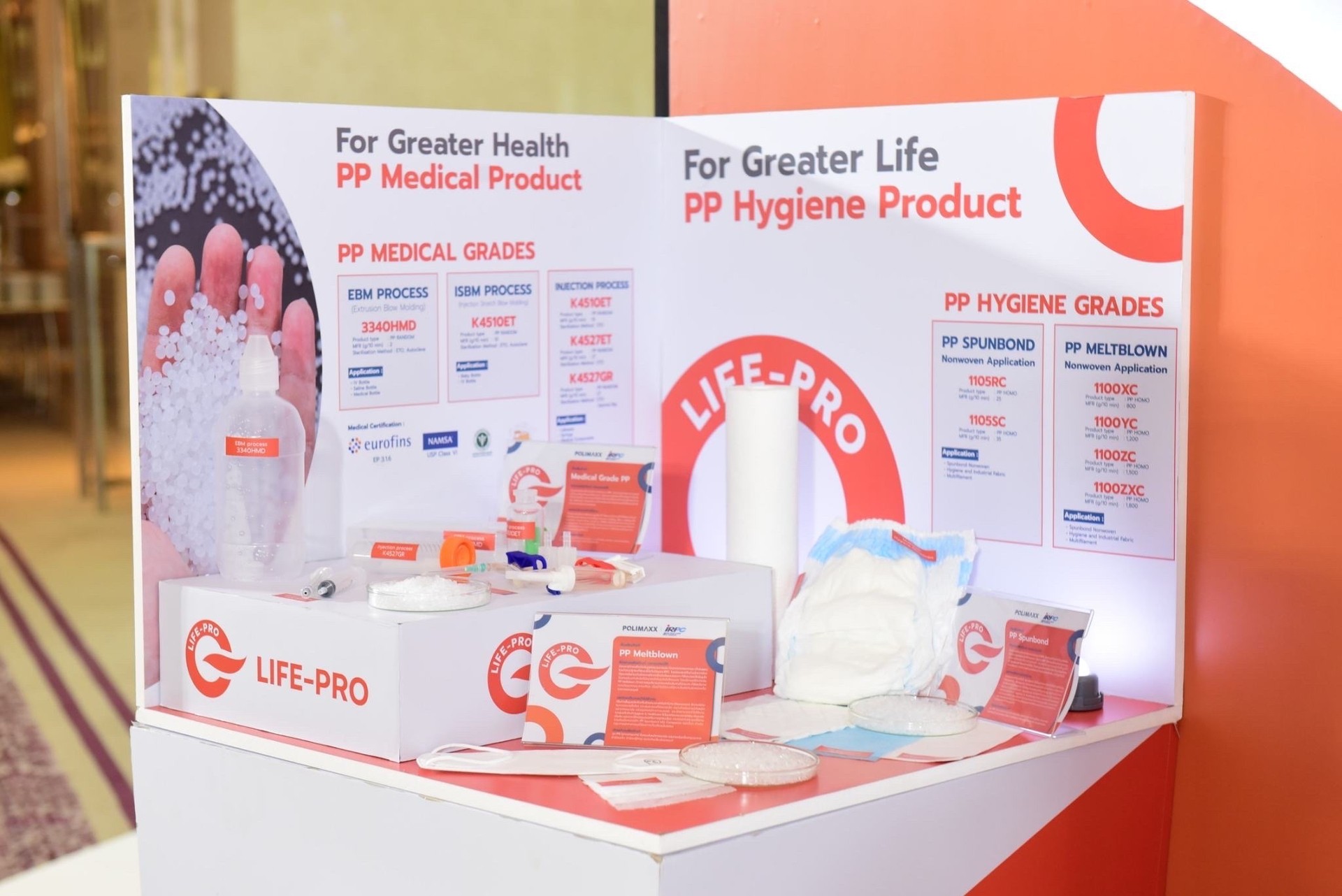 Irpc Polyool IRPC รีแบรนดิ้ง “POLIMAXX” ตอกย้ำการเป็น “ผู้นำนวัตกรรมปิโตรเคมี”