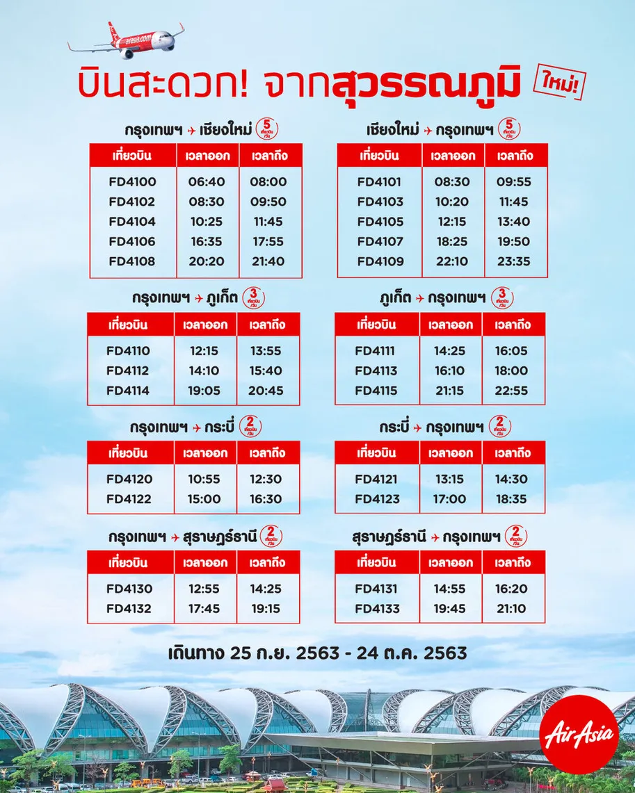 200811MKTGBKKSKED