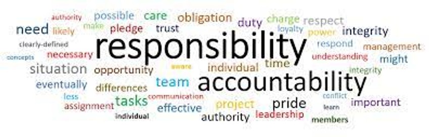 Responsibility ความรับผิดและชอบ