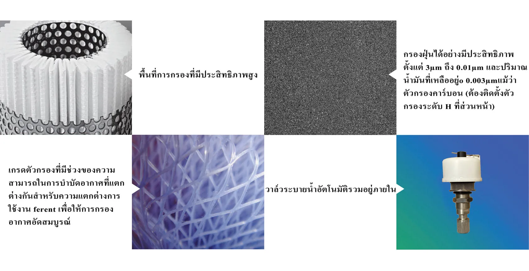 Simple Line Filter LINE FILTER