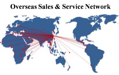Overseassales