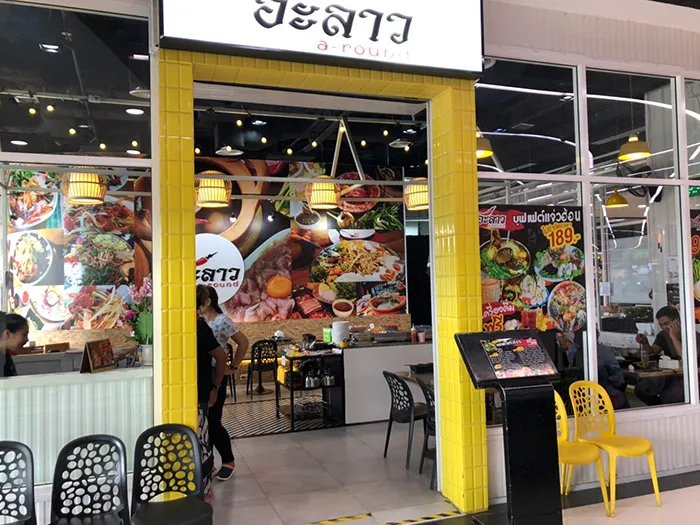 charoensupkitchengroupงานBuiltIn1