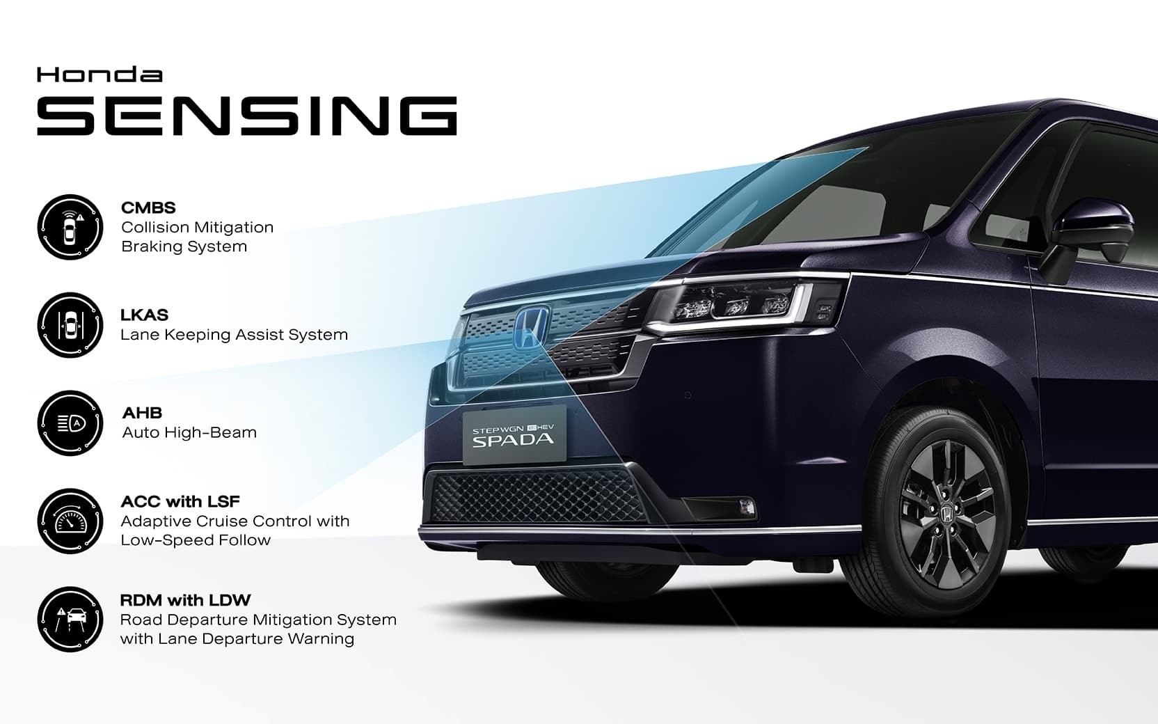 2HondaSENSING