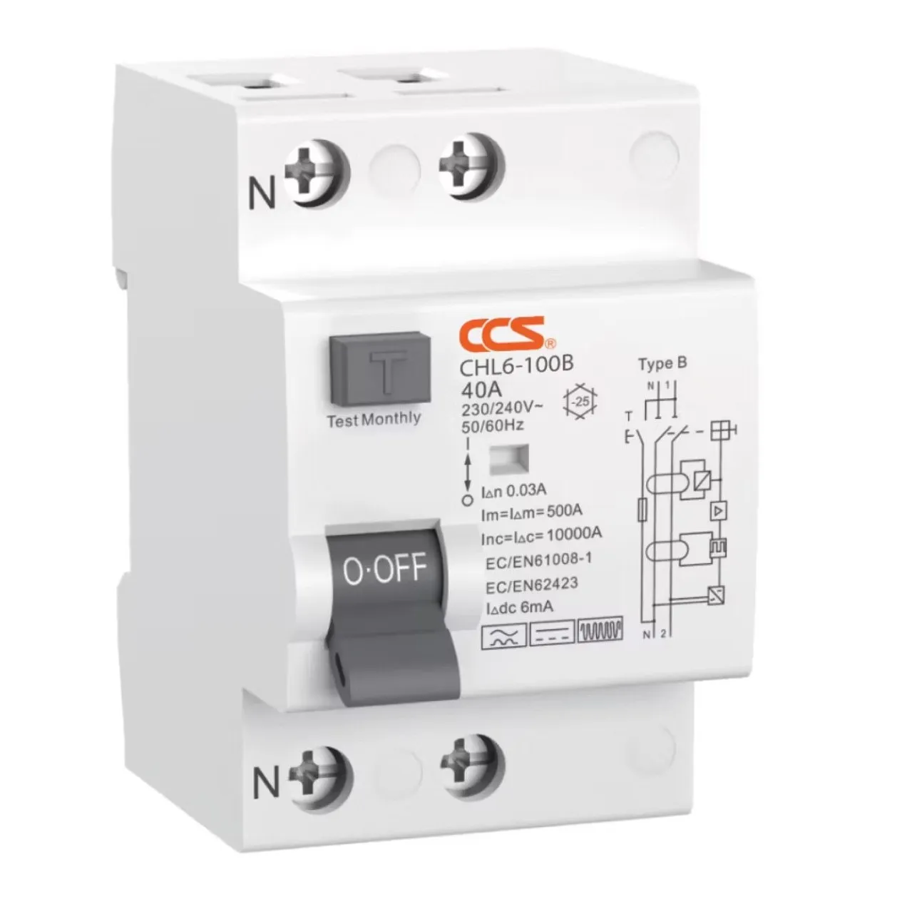CCSB2P