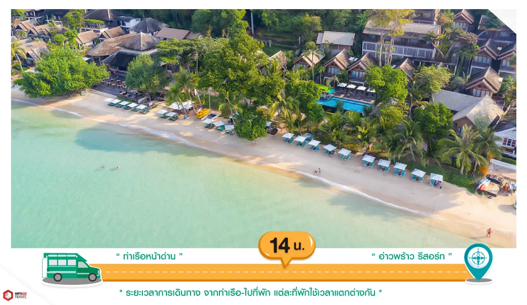 3-บทความ-เดย์ทริปเสม็ด