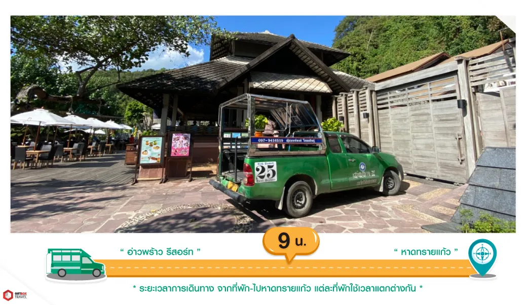 บทความ-1-เดย์ทริปเสม็ด
