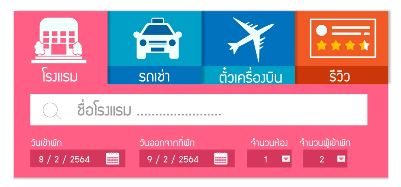 3-บทความ-เทียบราคา