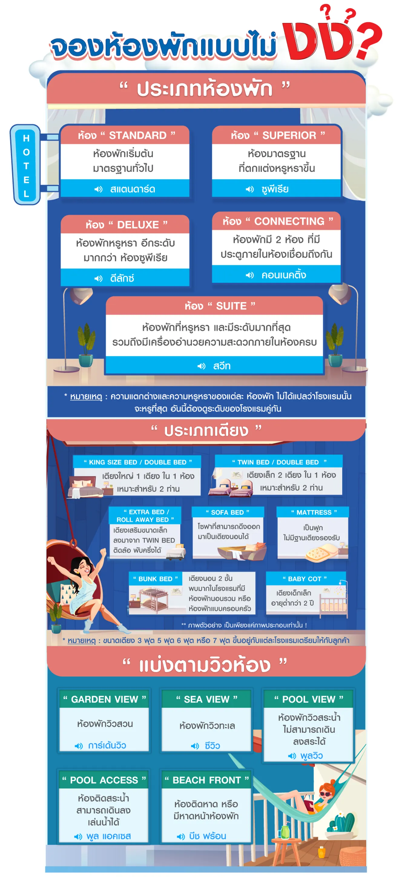 6-บทความ-เทียบราคา-1