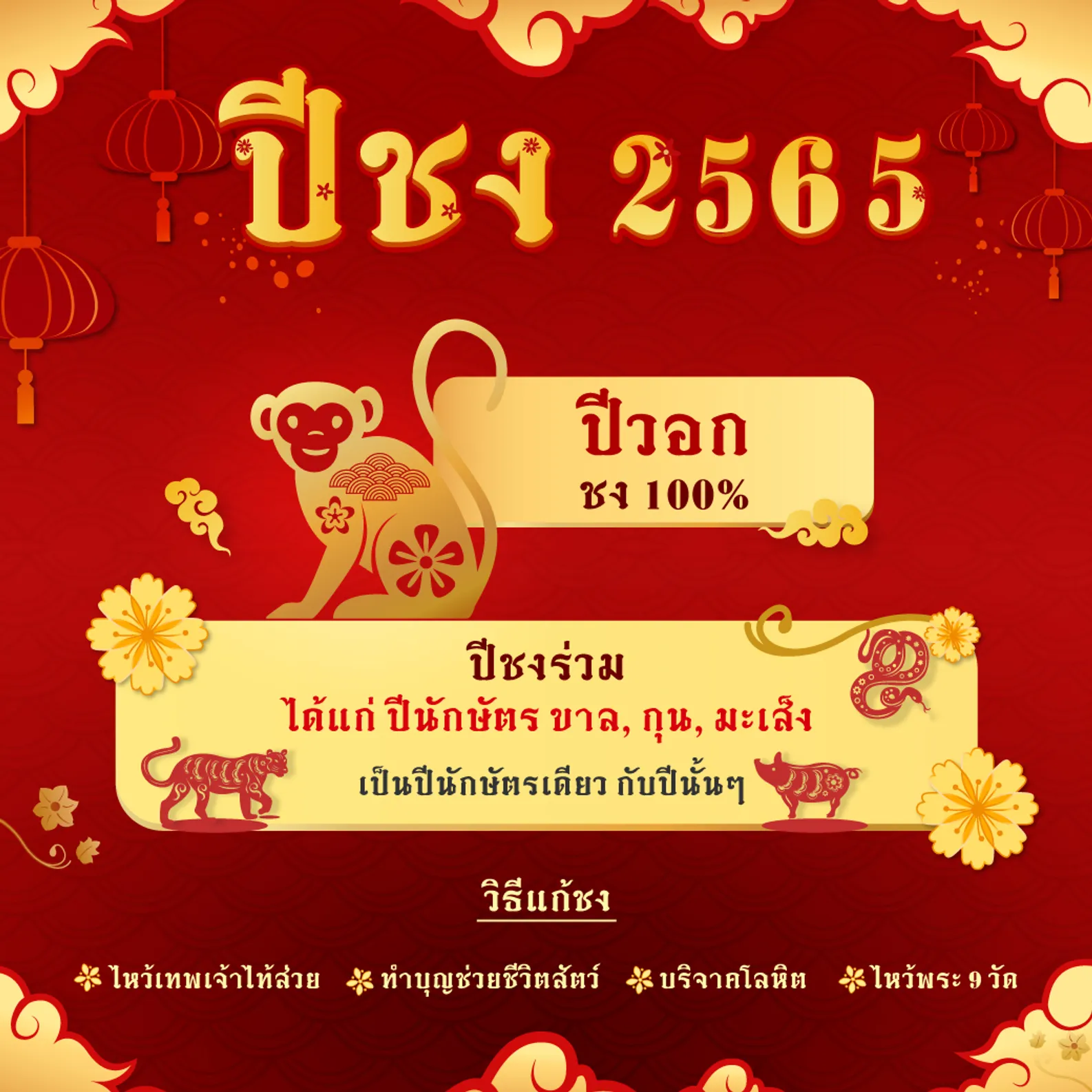 ปีชง2022