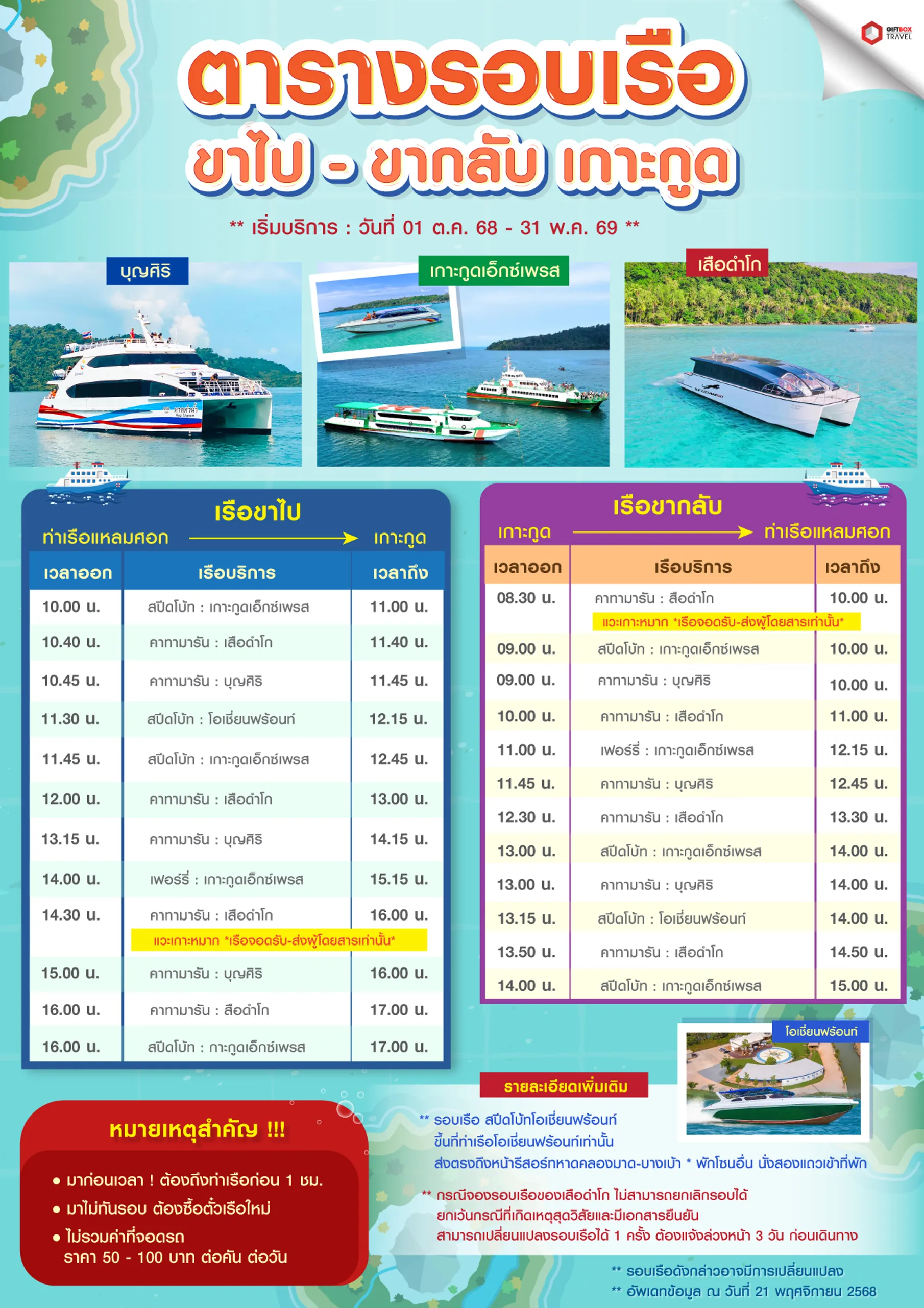 รอบเรือ-UP-ตค-พค69