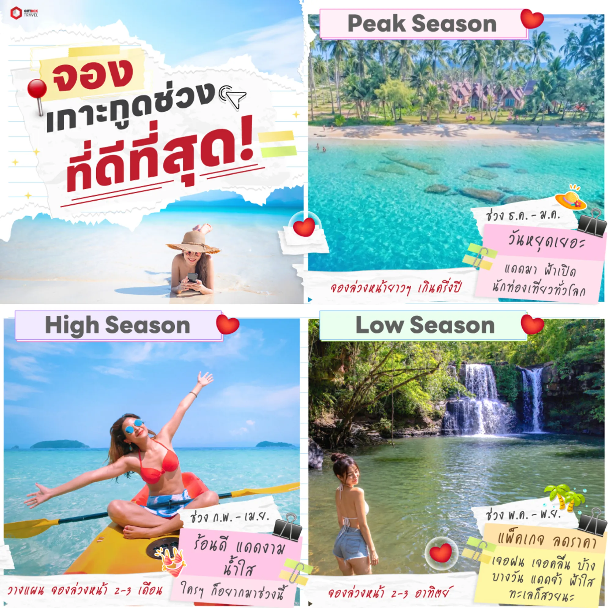 กิจกรรมเพิ่ม-เกาะกูด-รวม1