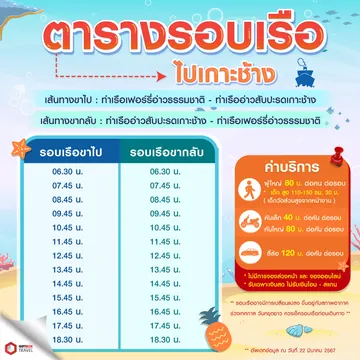 เรือเฟอรี่เกาะช้าง-รอบเรือ