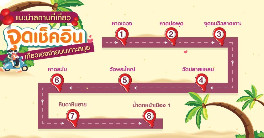 Map-ที่เที่ยว-คาเฟ่-อาหาร-WEB