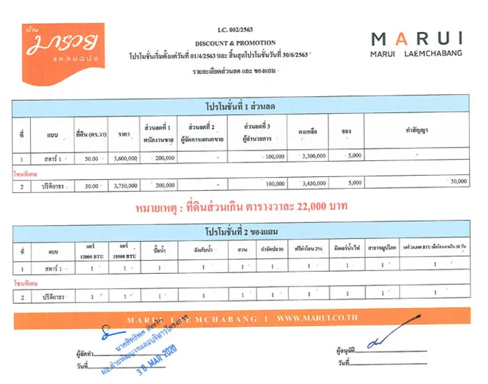 marui-1