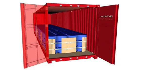 containerized