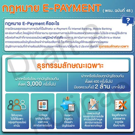 กฎหมาย-E-Payment