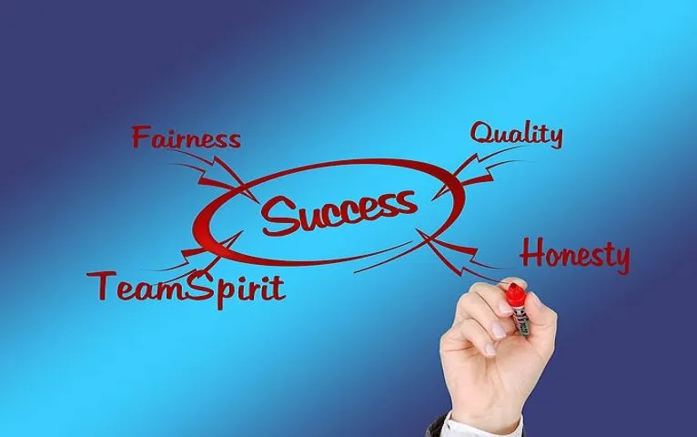 businessman-840623480