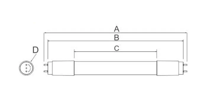 acroluxesco3