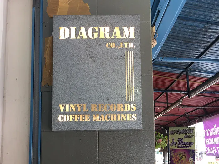 diagramthailand9