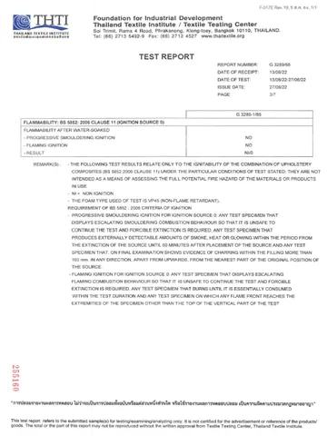 Fireretardant(Cigarette)