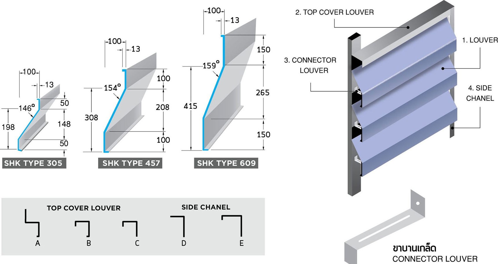 Louver Dimensions