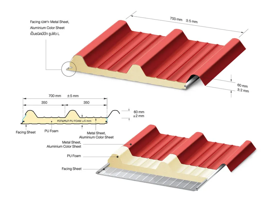 SHK60-700-PU