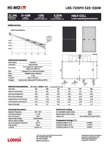 LONGI-545W-MONO-PERC-LR5-72HPH-545MPage2