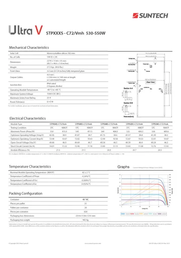 แผงโซล่าเซลล์SuntechUltraENUltraVSTP550SC72Vmh(MC4550530)4GS3Page1(2)