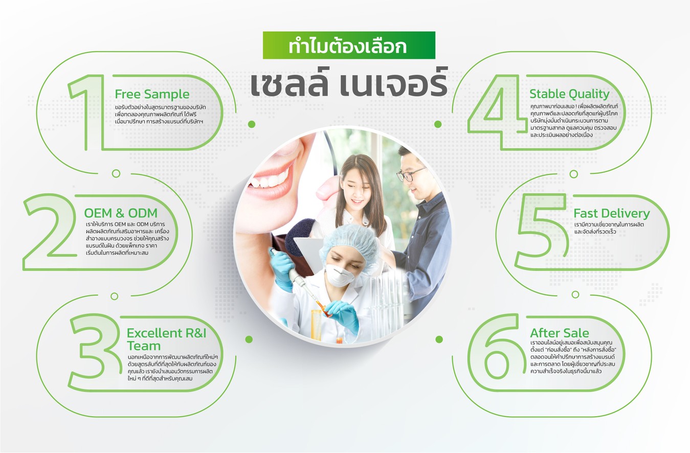 cellnature-p2