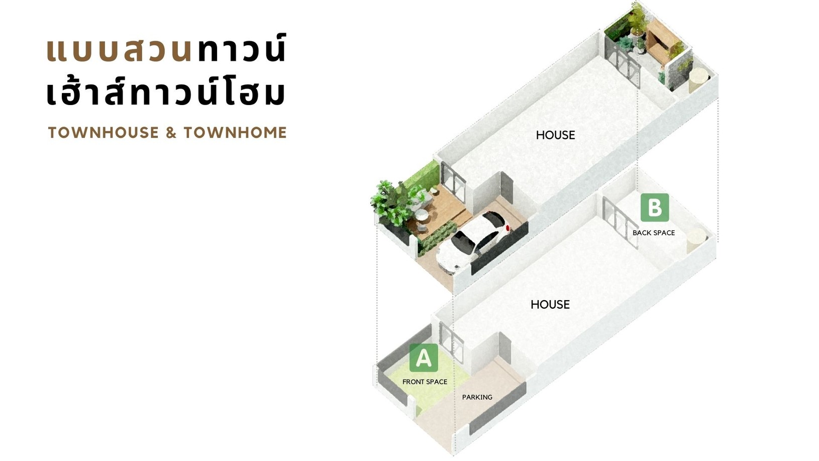 แบบสวน Townhouse/Townhome